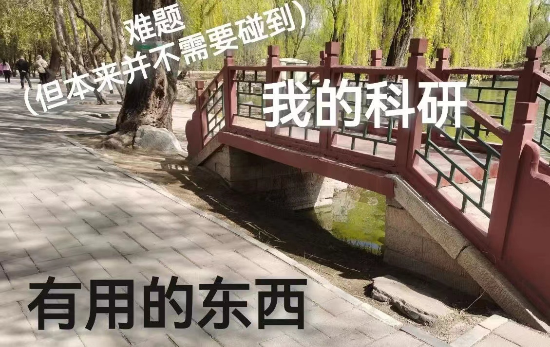 运筹学 Cheating Sheet(微雕)分享